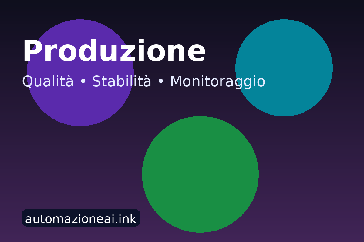 Produzione